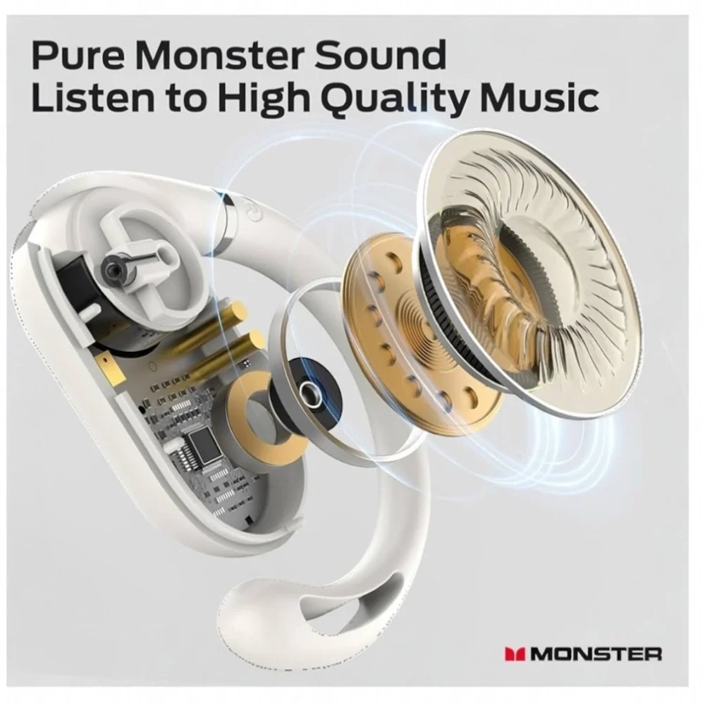 Monster Open Ear AC322 Bluetooth 5.4 Headset